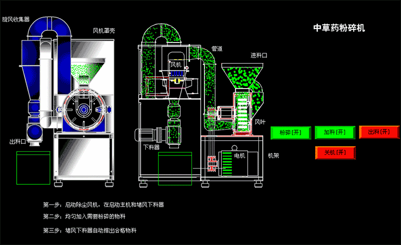 中草药粉碎机.gif